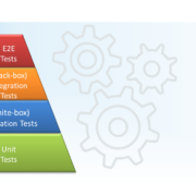 Test Automatisierung Überblick
