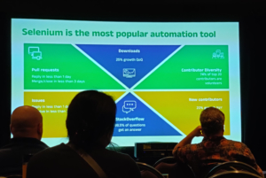 Selenium by numbers